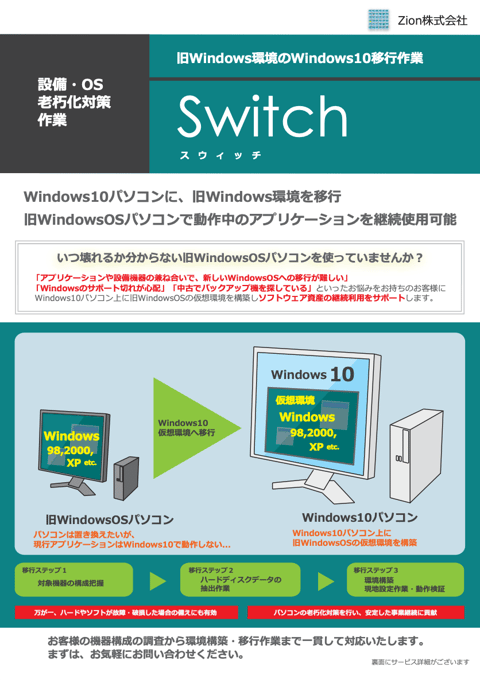 Switch(スイッチ) 資料