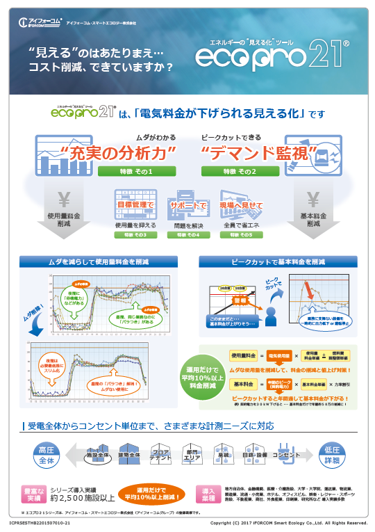エコプロ21 カタログ　資料