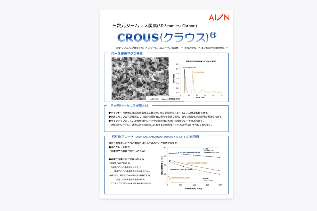 シームレス活性炭 資料