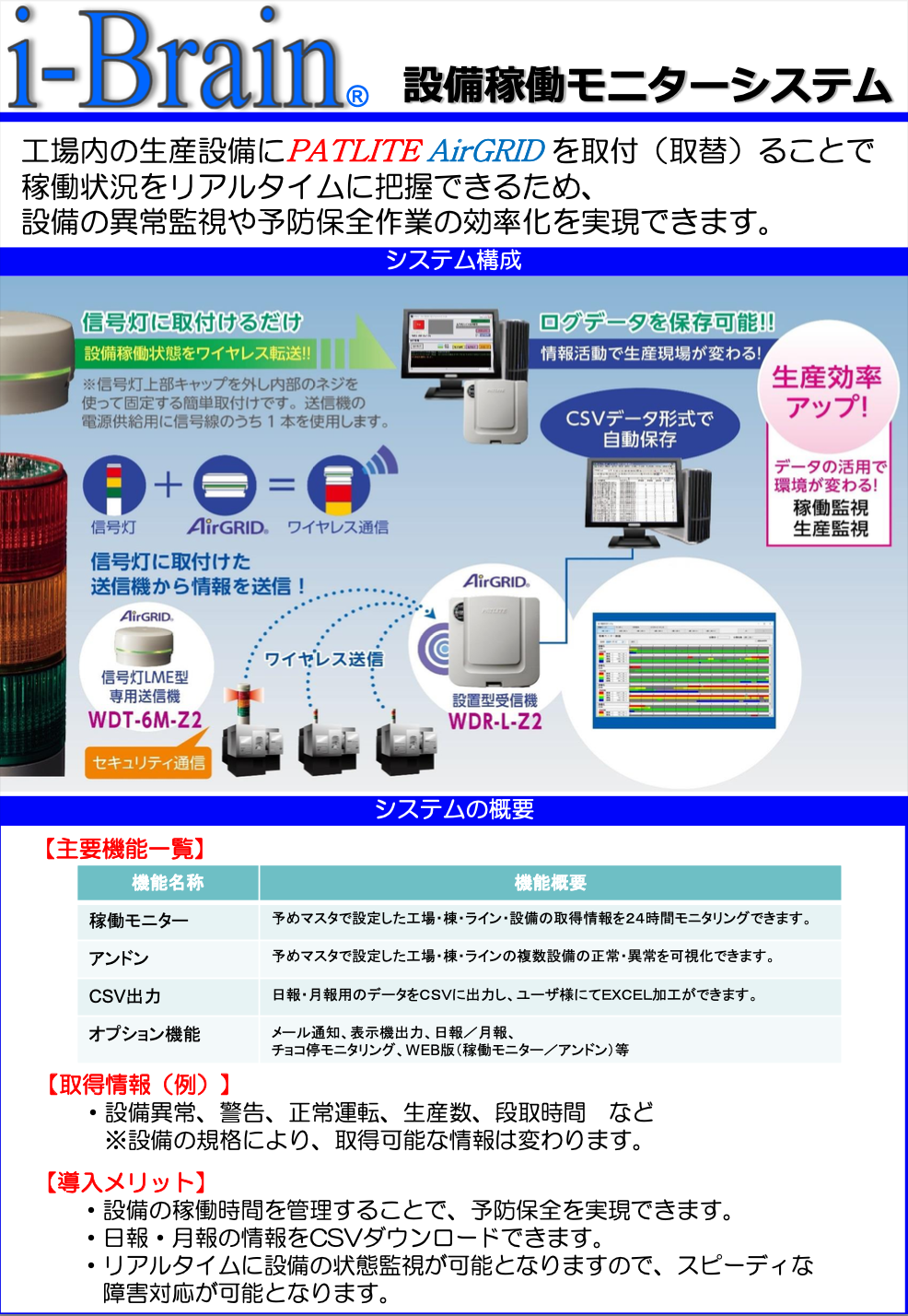 設備稼働モニターシステム「i－Brain®️」パンフレット