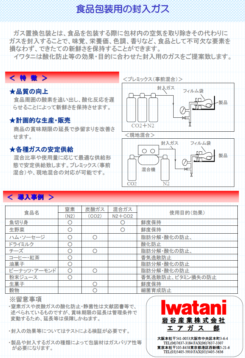 ガス置換包装について資料