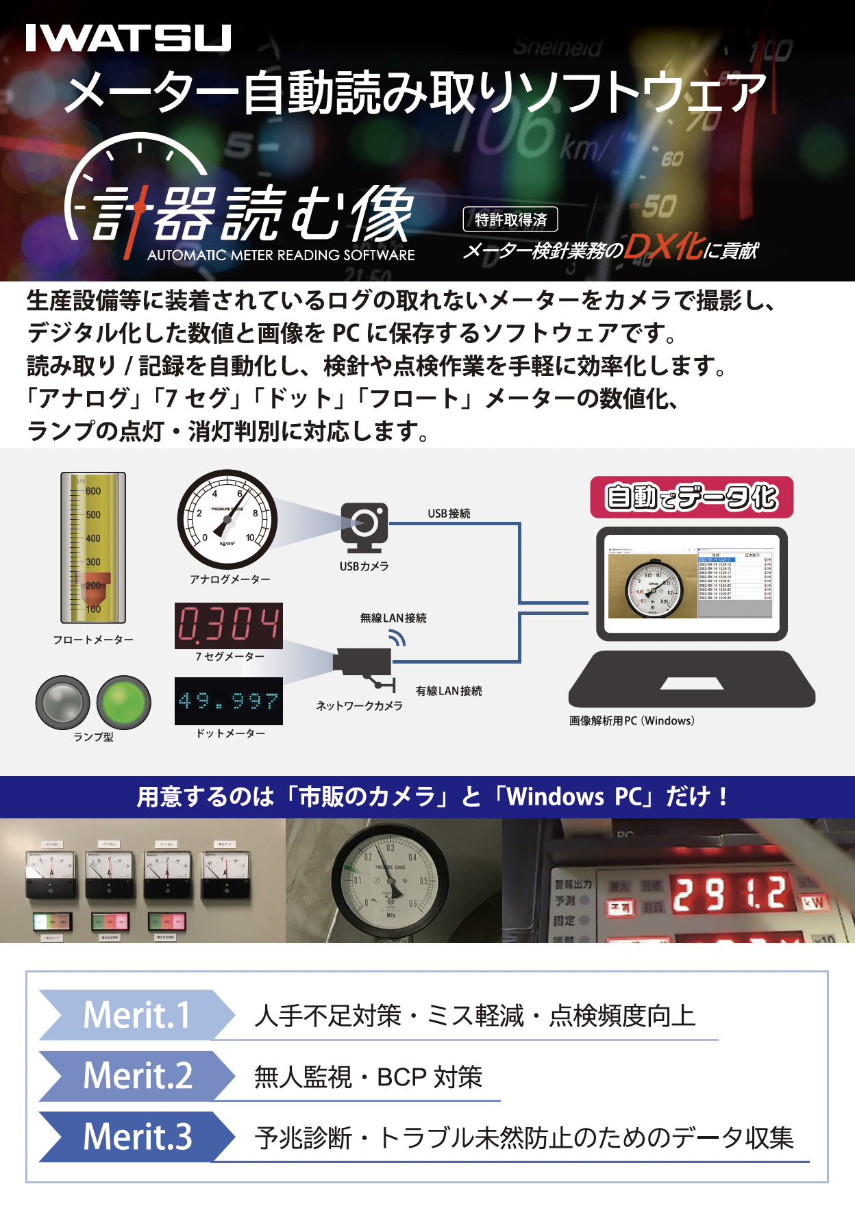 メーター自動読み取りソフトウェア「計器読む像」