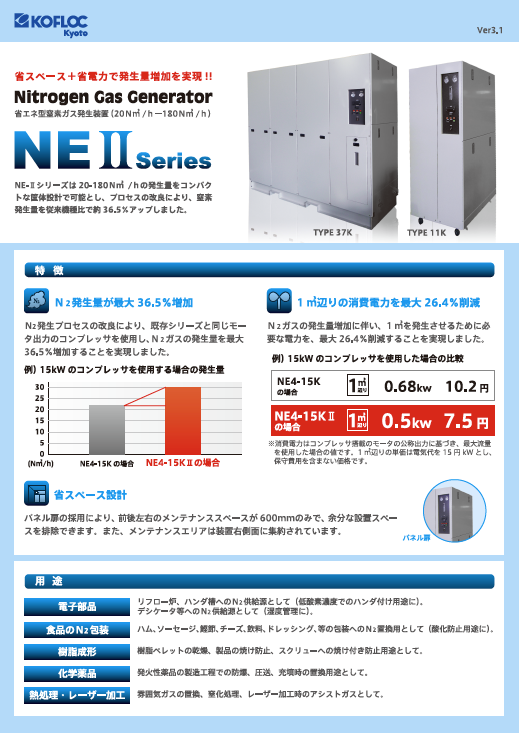 省エネ型窒素ガス発生装置 NEⅡ Series