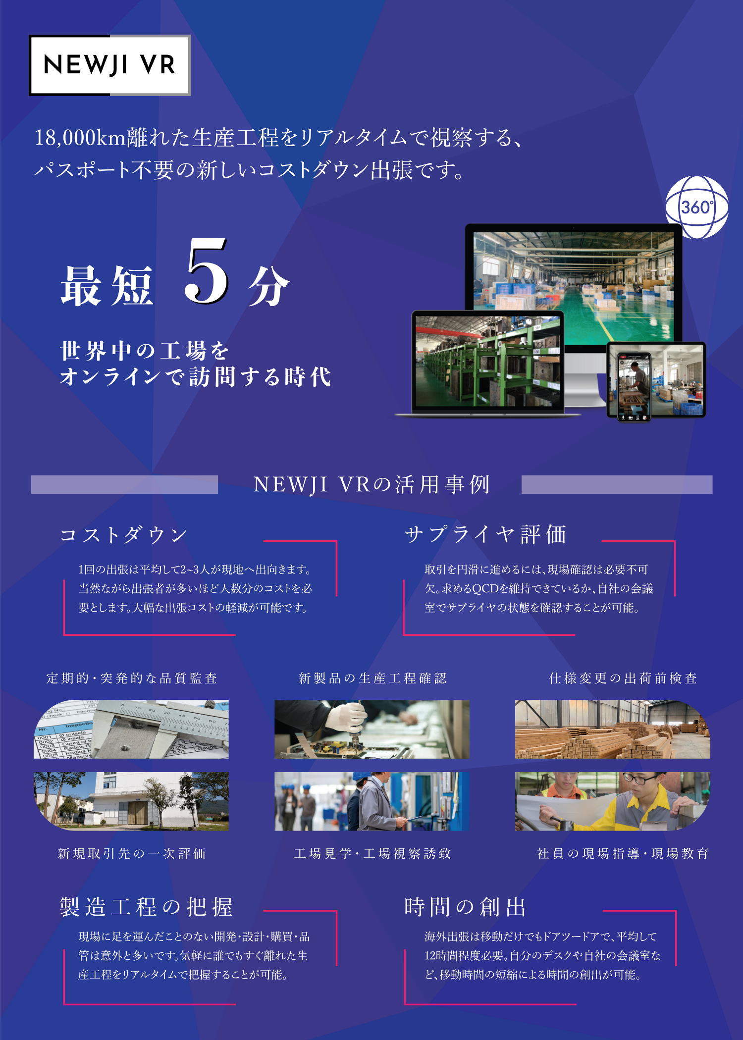 オンラインVR工場視察｜NEWJI VR 資料
