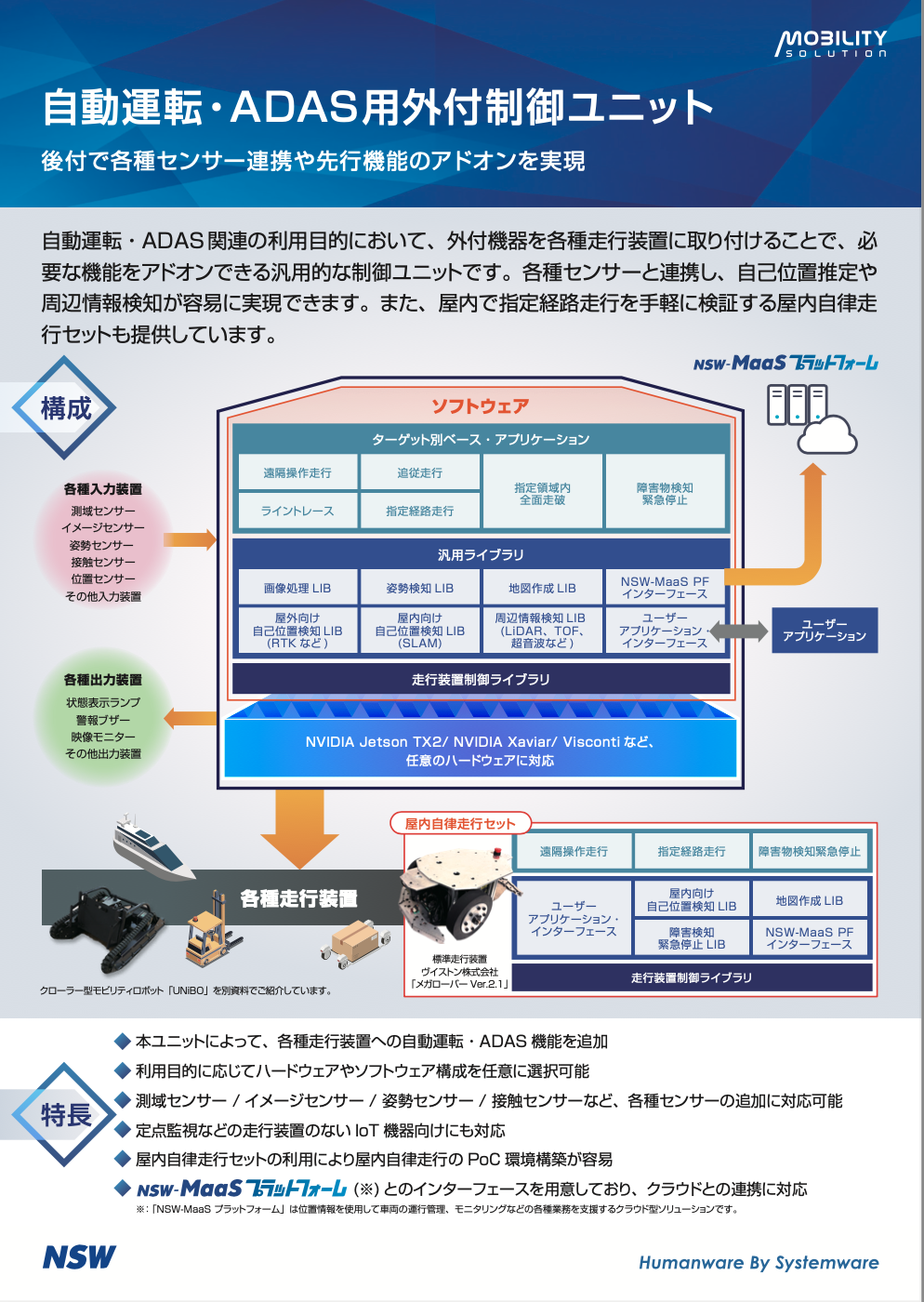 「自動運転・ADAS用外付制御ユニット」ご紹介資料