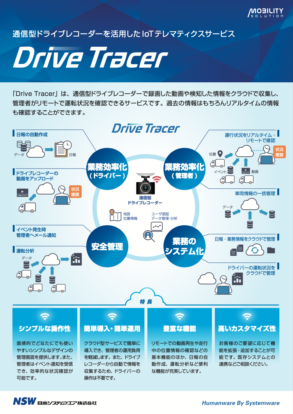 「Drive Tracer」ご紹介資料