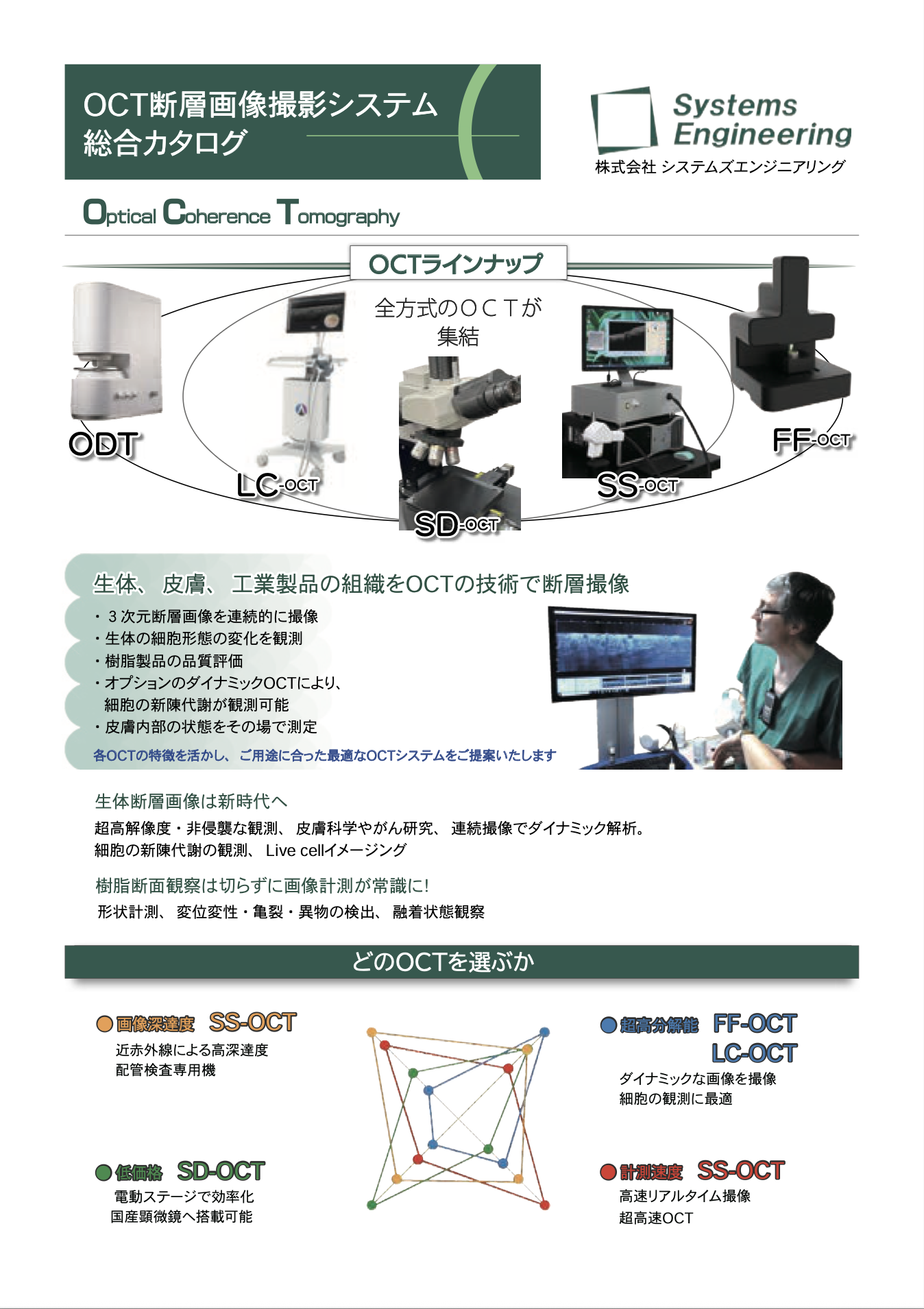 OCT断層画像撮影システム 総合カタログ