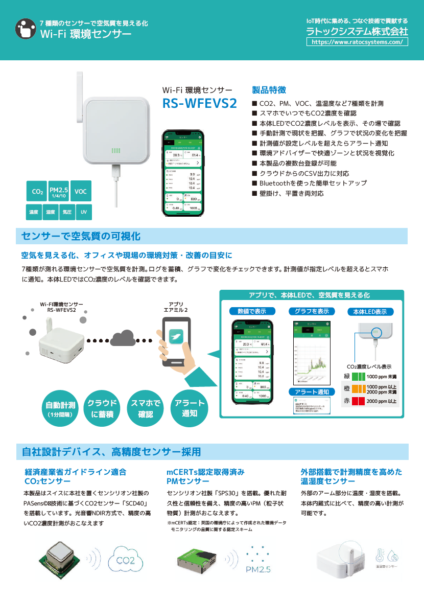 Wi-Fi環境センサー RS-WFEVS2 カタログ