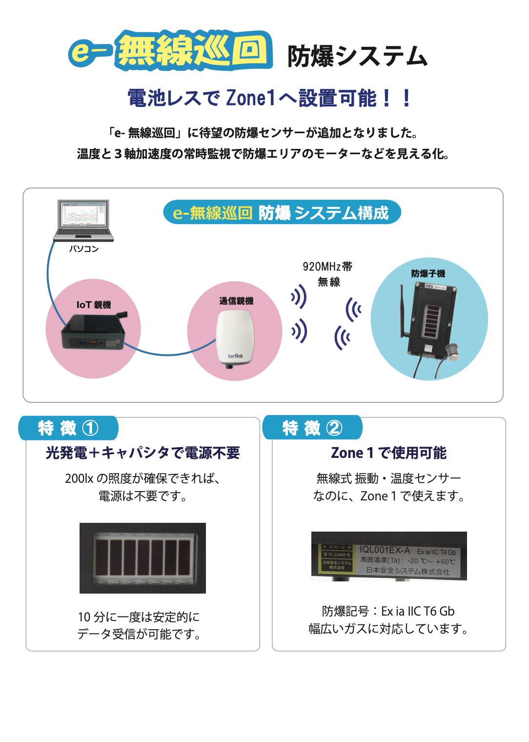 「e-無線巡回」防爆システム 資料