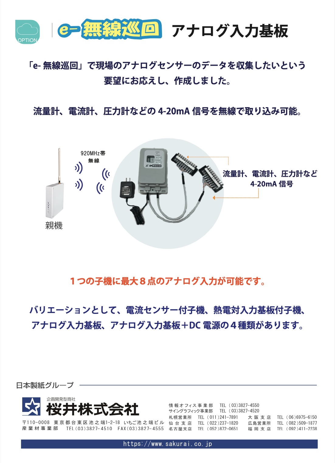 「e-無線巡回」アナログ入力基板 資料
