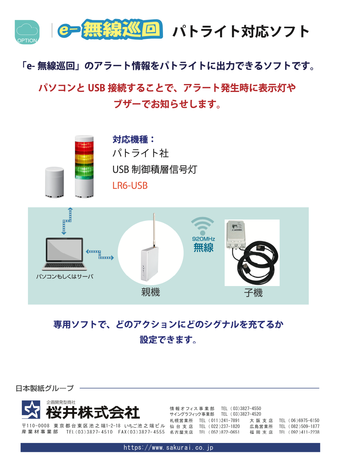 「e-無線巡回」パトライト対応ソフト 資料