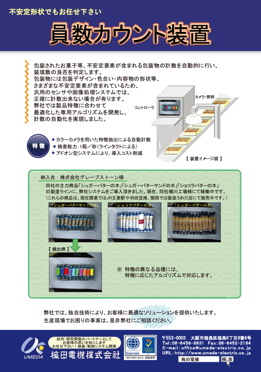 員数カウント装置 資料