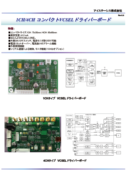 1CH/4CH　コンパクトVCSEL　ドライバーボード　カタログ